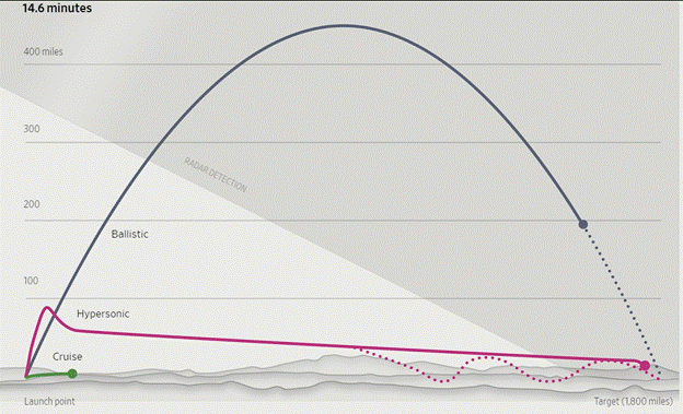 A graph with a line and a line

Description automatically generated with medium confidence