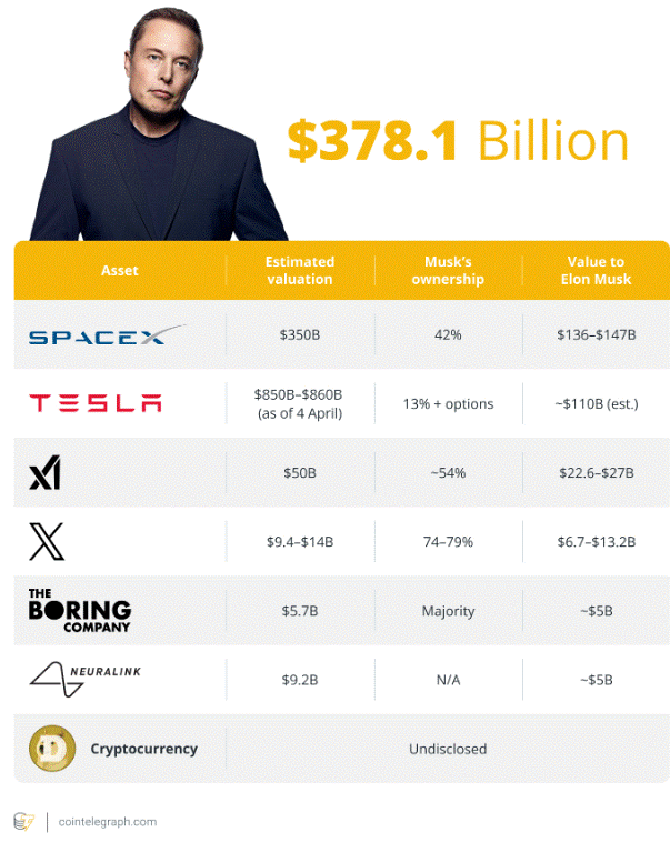 A screenshot of a phone
AI-generated content may be incorrect.